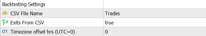 Backtesting Settings in MT5 EA