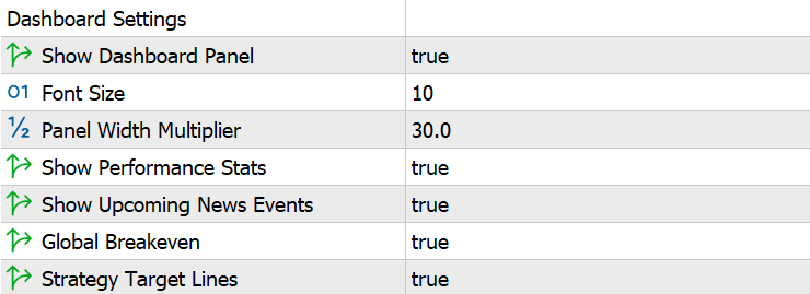 Dashboard Settings in MT5 EA