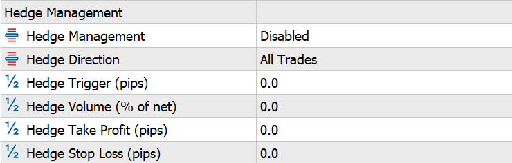 Hedge Management in MT5 EA