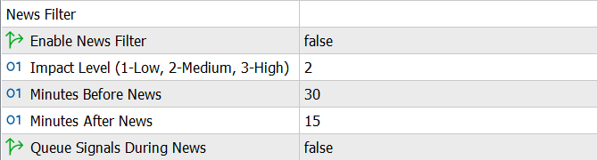 News Filter in MT5 EA