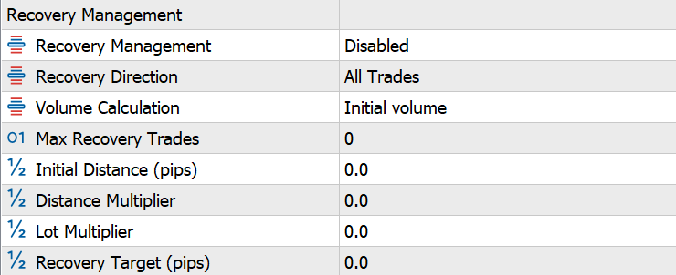 Recovery Management in MT5 EA