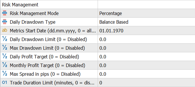 Risk Management in MT5 EA