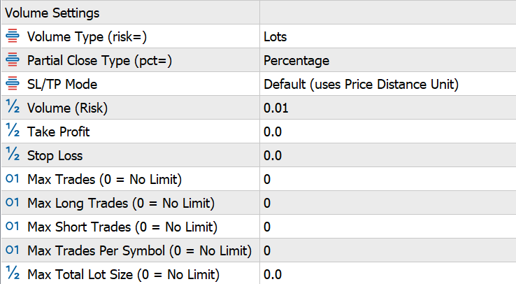 Volume Settings in MT5 EA