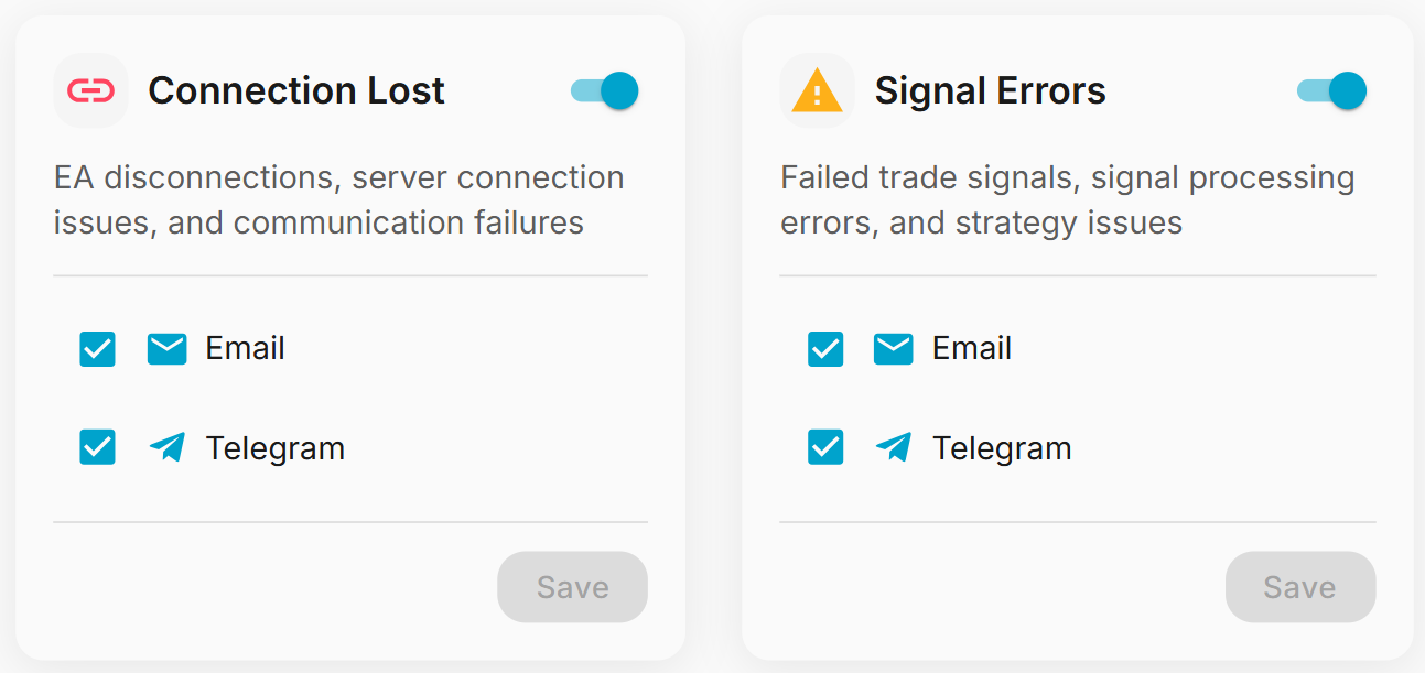 Step-by-step alert configuration showing toggle switches and channel selection