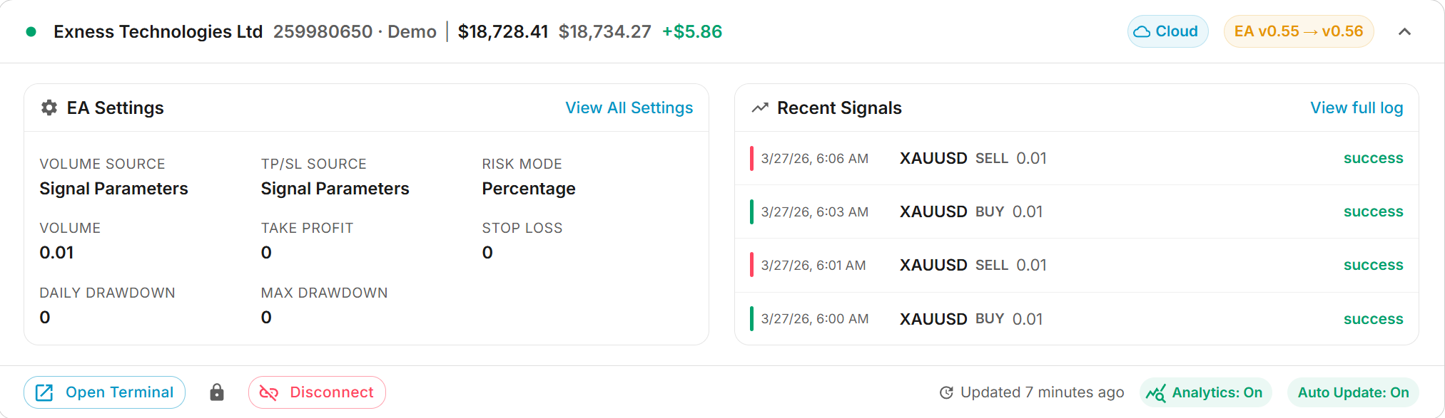 Expanded connection card showing broker info, balance, equity, profit, EA settings, recent signals, and terminal controls