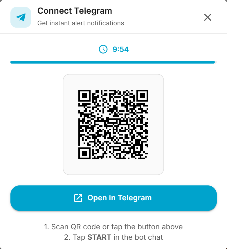 Telegram connection modal showing QR code and direct link options