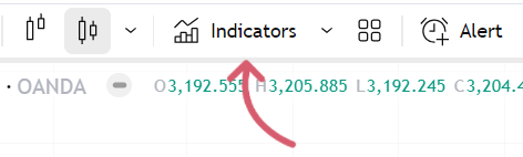 TradingView indicators button